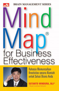 Mind Map for Business Effectiveness